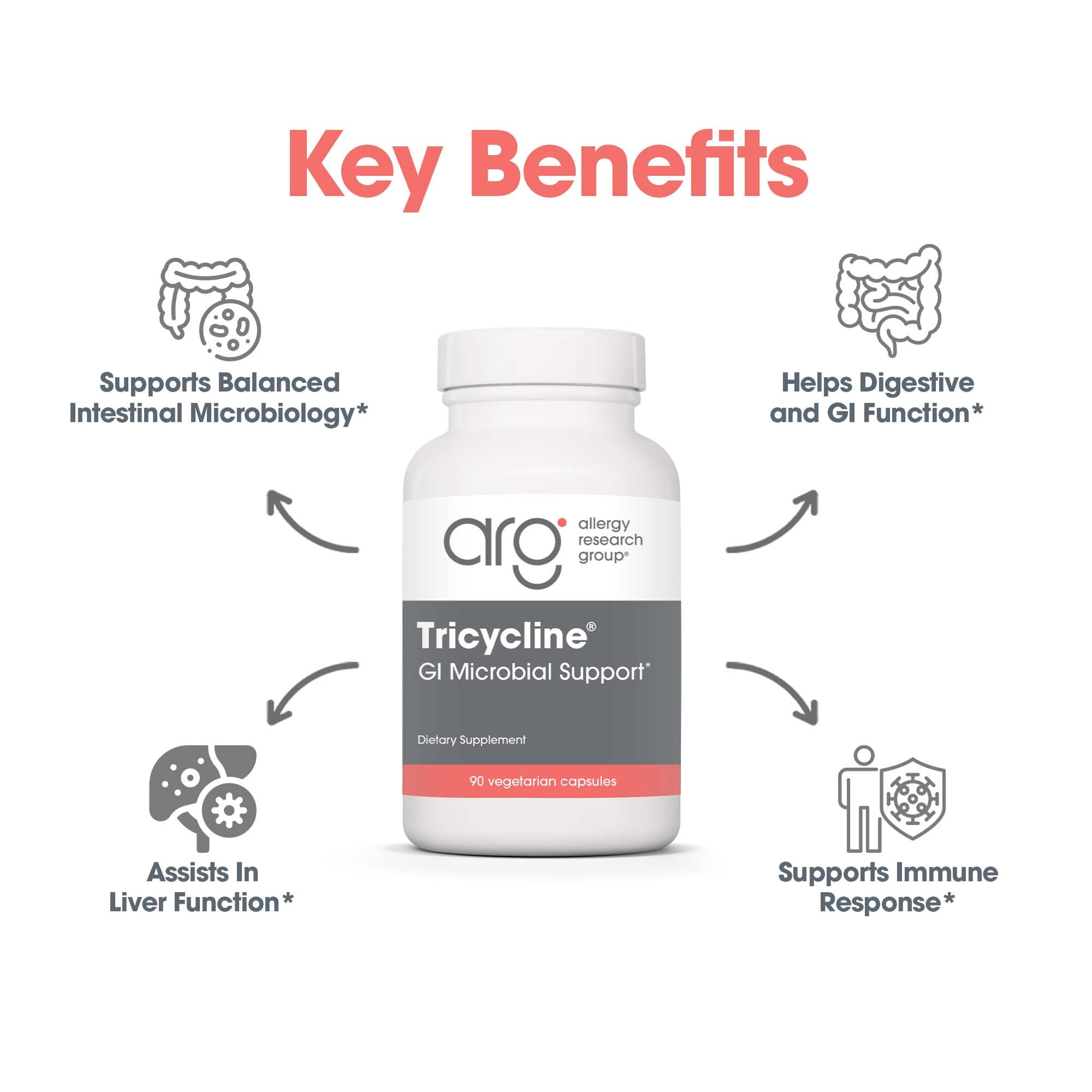 Allergy Research Group Tricycline bottle pour illustrating daily usage with meals.