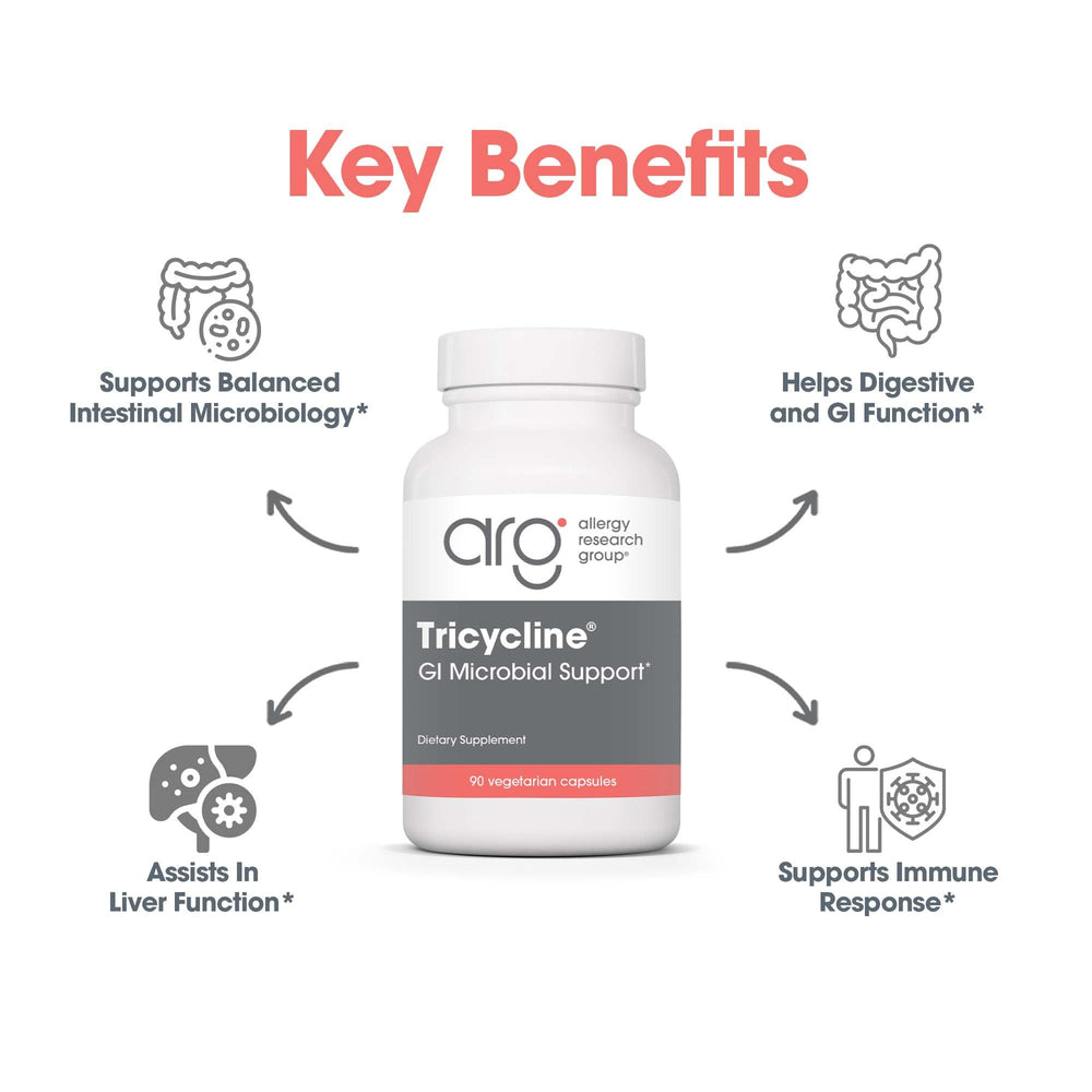 Allergy Research Group Tricycline bottle pour illustrating daily usage with meals.