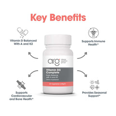 Daily-use scene with Allergy Research Group Vit D3 Complete bottle.
