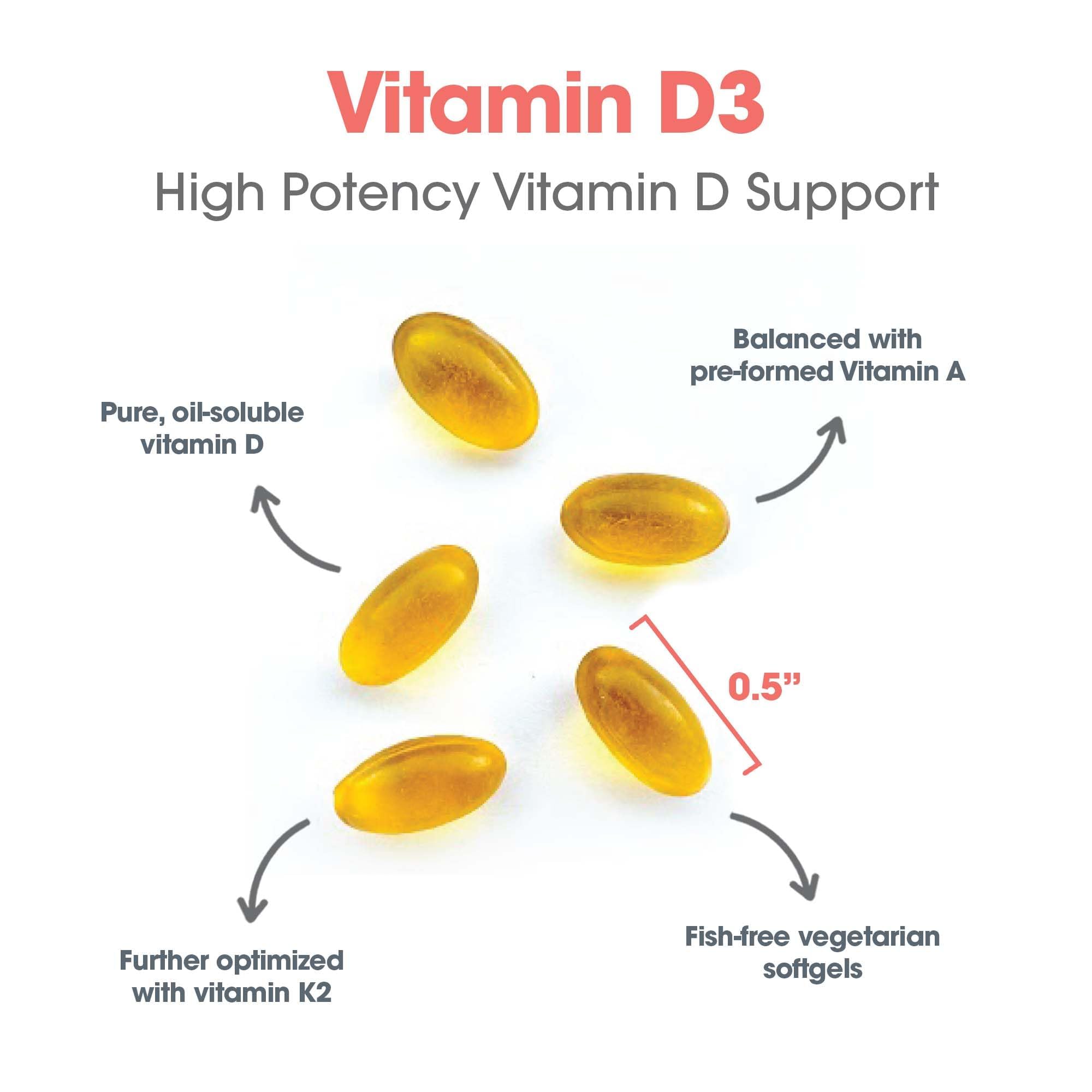 Allergy Research Group Vitamin D3 Complete 5000 with vitamins A and K2 graphics