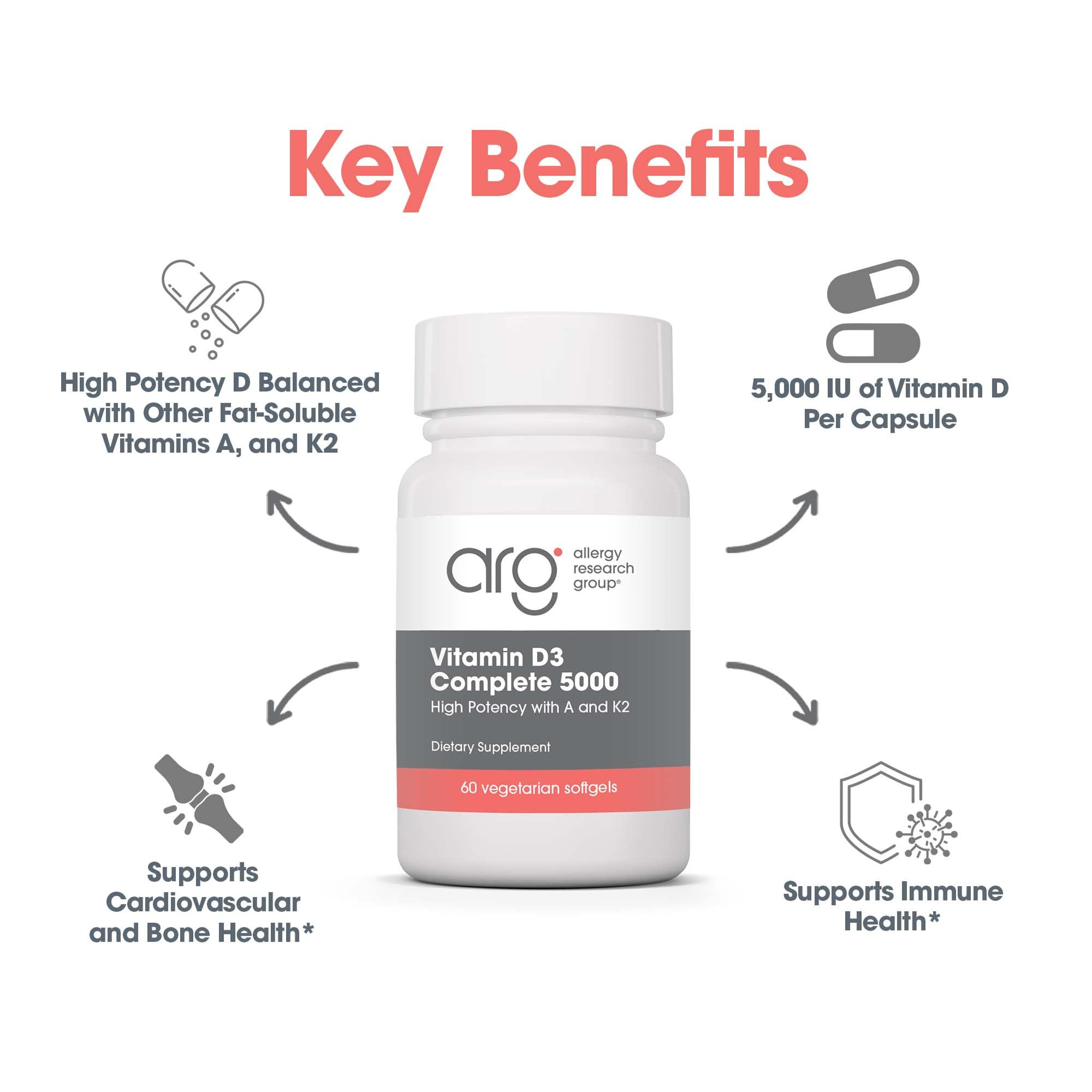 Supplement facts panel image highlighting D3, A, K2 synergy