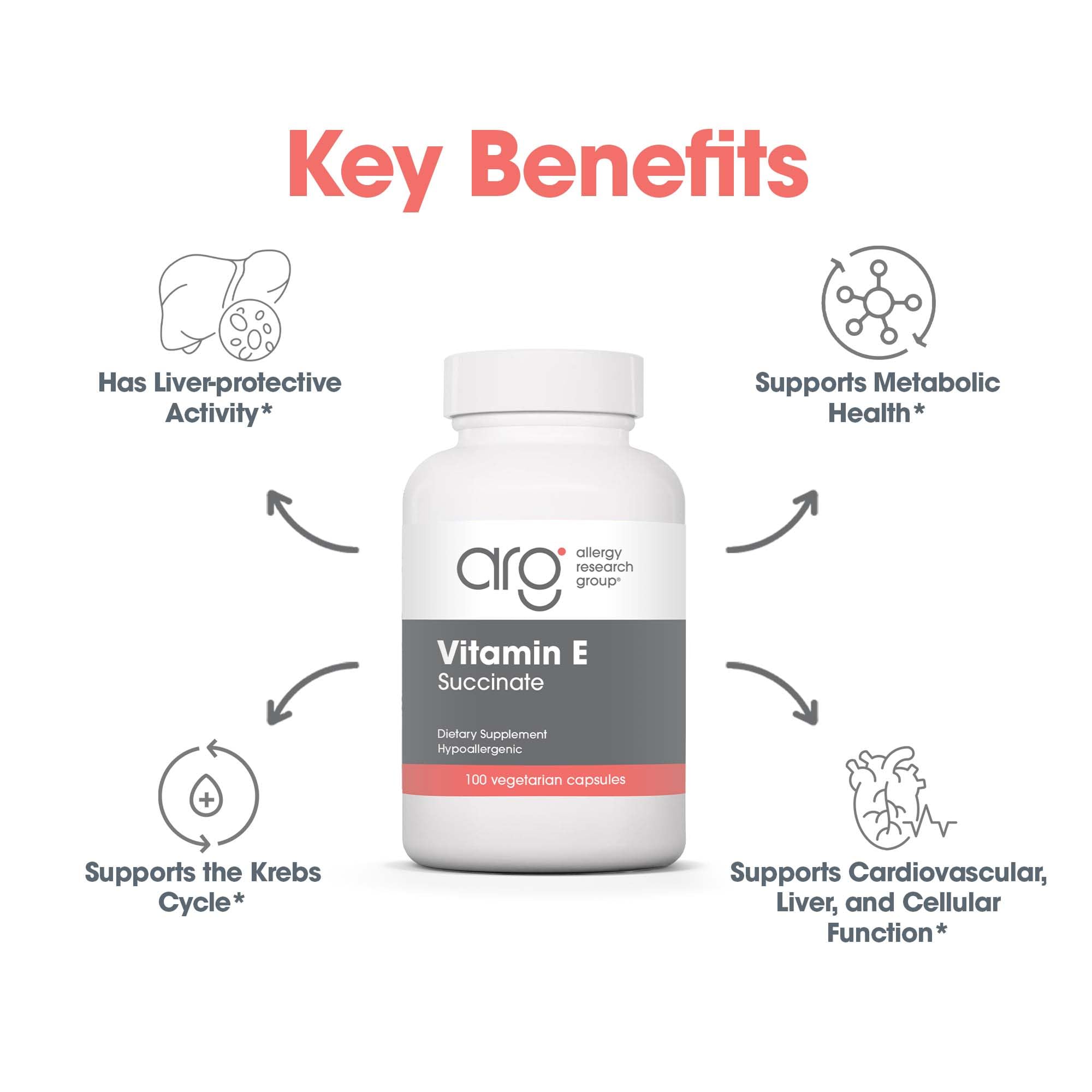 Label detail from Allergy Research Group Vitamin E Succinate packaging.