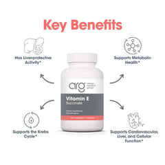 Label detail from Allergy Research Group Vitamin E Succinate packaging.
