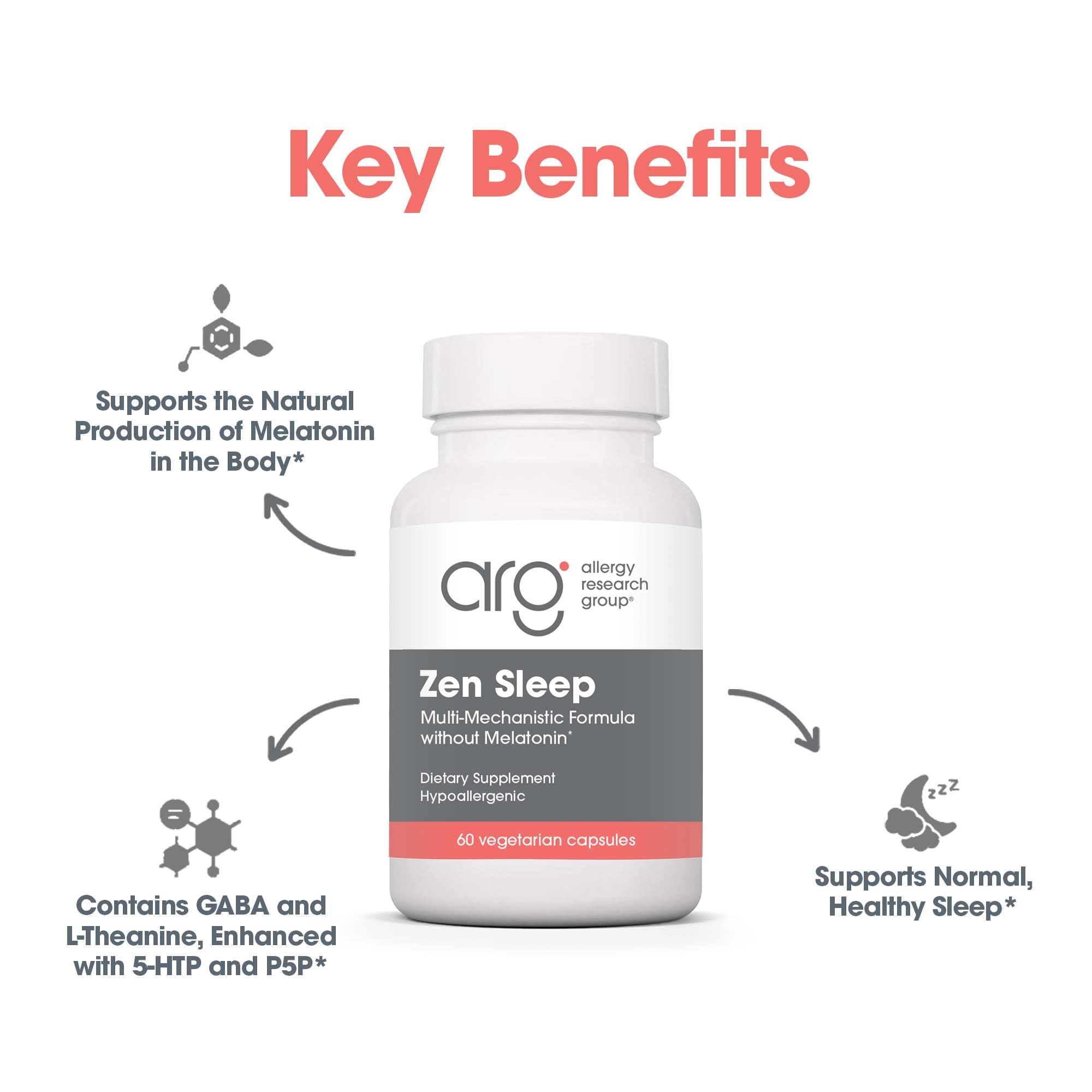 Zen Sleep ingredients graphic emphasizing L-theanine, GABA and 5-HTP synergy