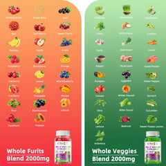 Alliwise 2-month-supply bottle shot highlights long-term daily nourishment