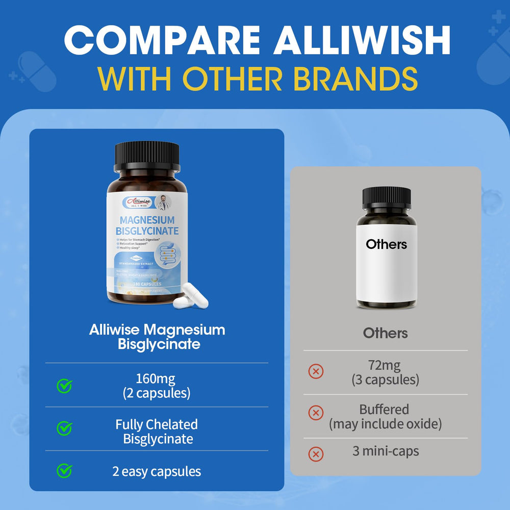 Alliwise Magnesium Glycinate during activity, supports muscle function.