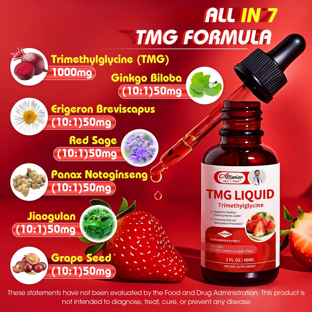 Alliwise TMG bottle side label highlights potency and B vitamin support.