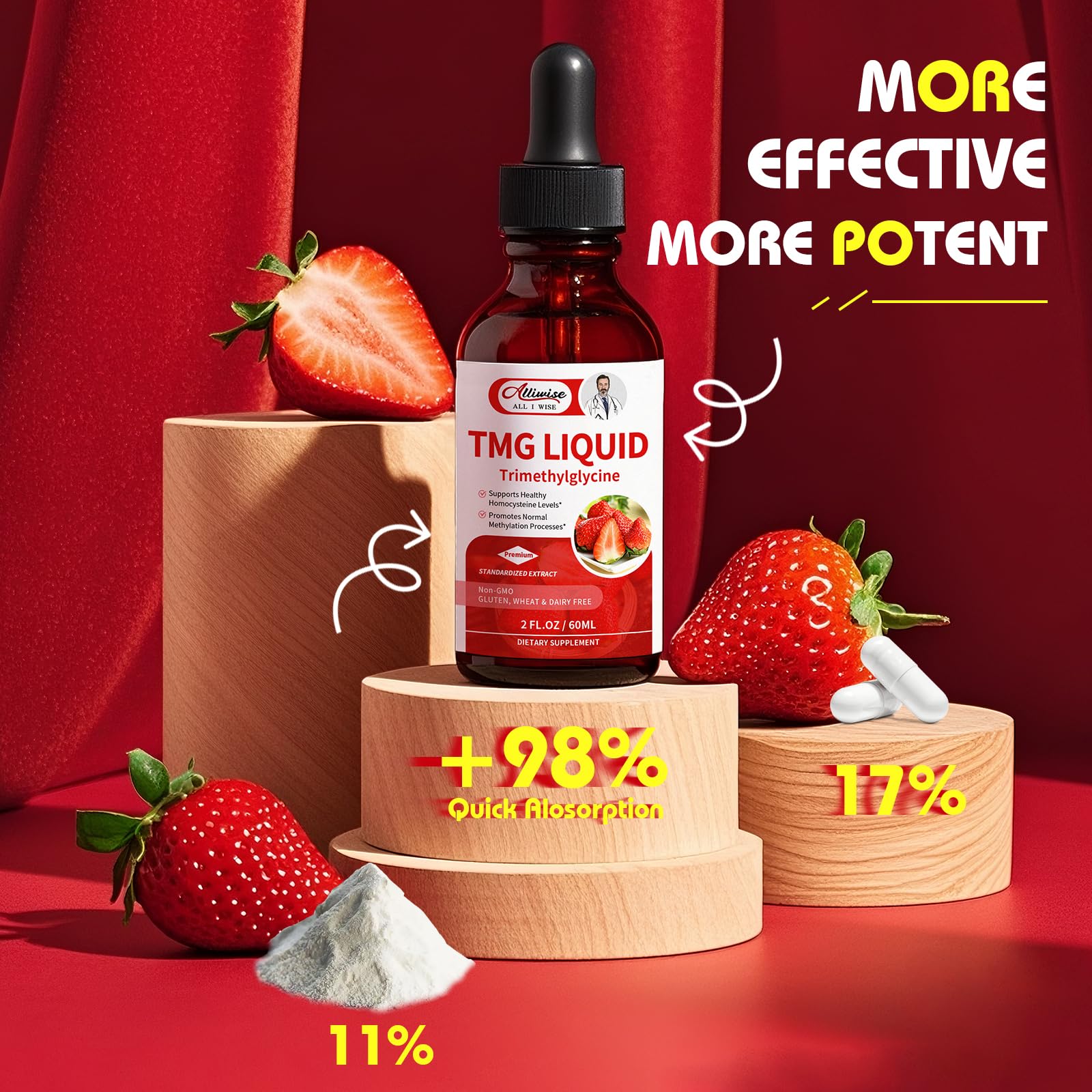 Alliwise TMG usage scene shows pouring drops into a glass for daily routine.