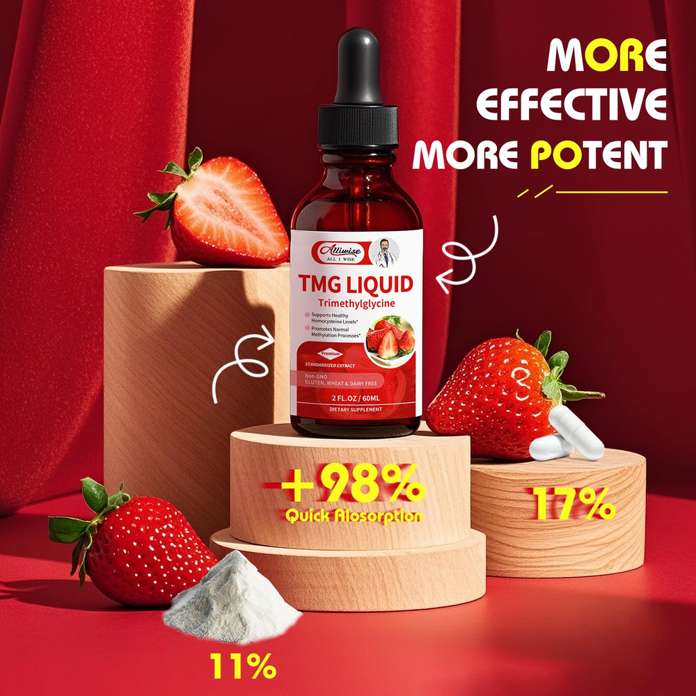 Alliwise TMG usage scene shows pouring drops into a glass for daily routine.