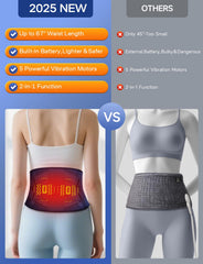 ALLJOY belt worn around the waist with secure strap and fit
