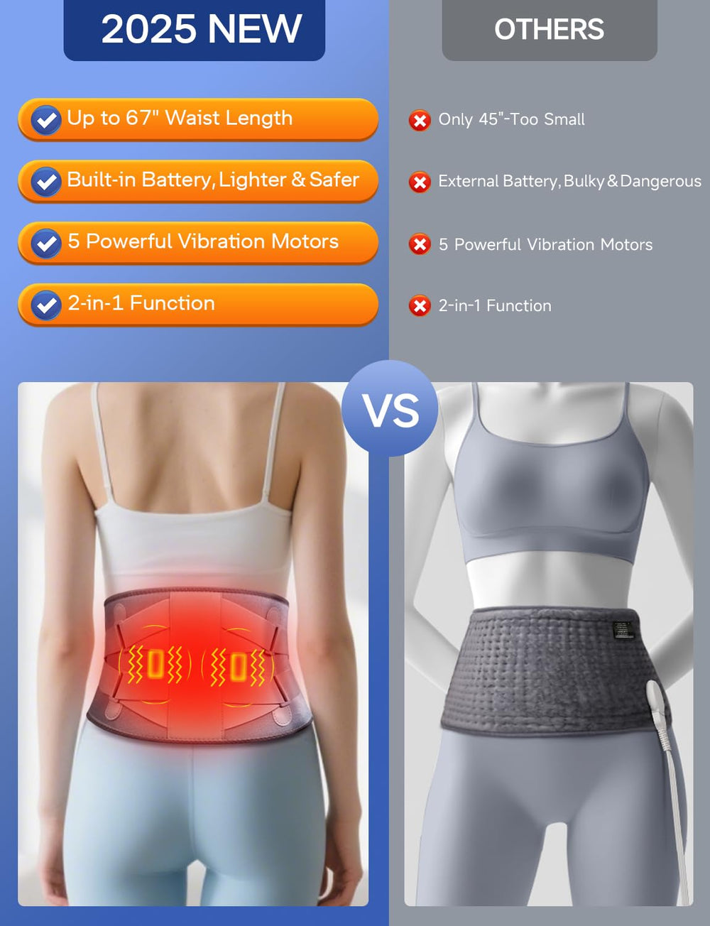 AllJOY extended 67-inch belt for a customizable wrap around the torso