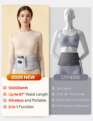 AllJOY device is FSA/HSA eligible for simple wellness purchases