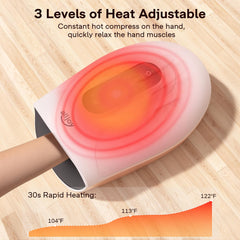 Three massage modes with two shiatsu levels customize relief.