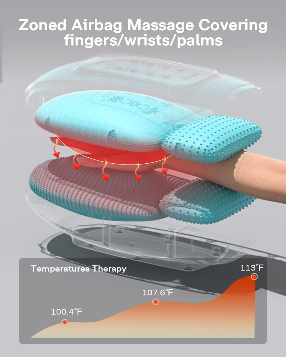 ALLJOY Cordless design allows easy use anywhere, anytime