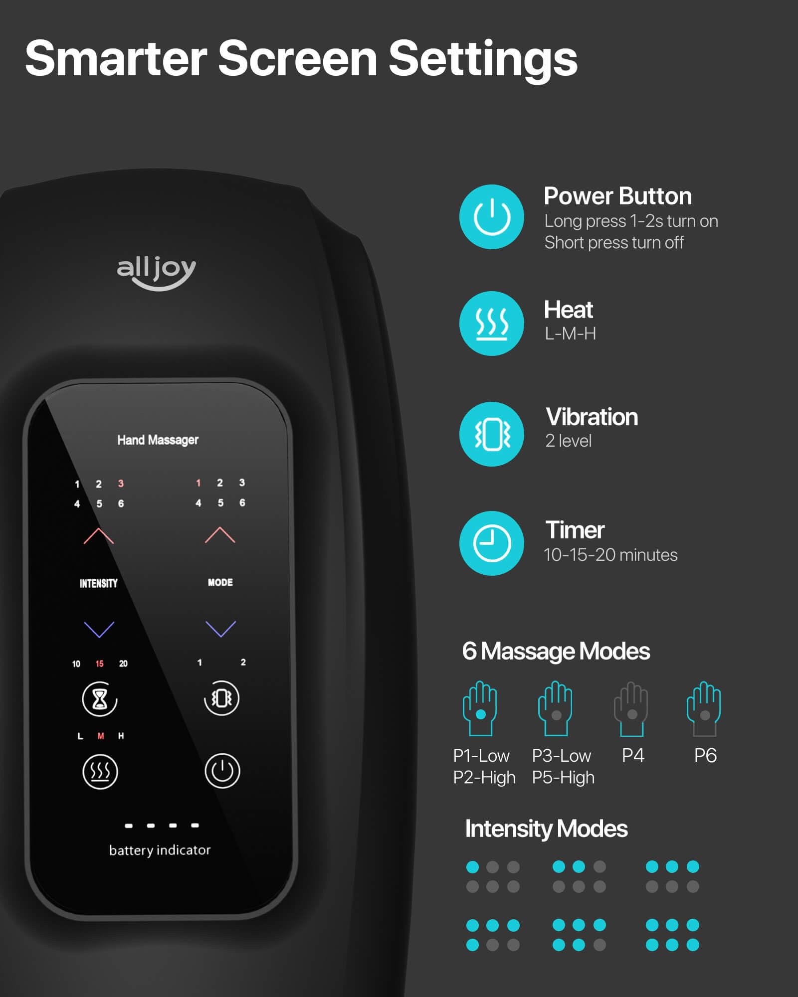 ALLJOY Massager charging cable and USB port shown for convenient recharging