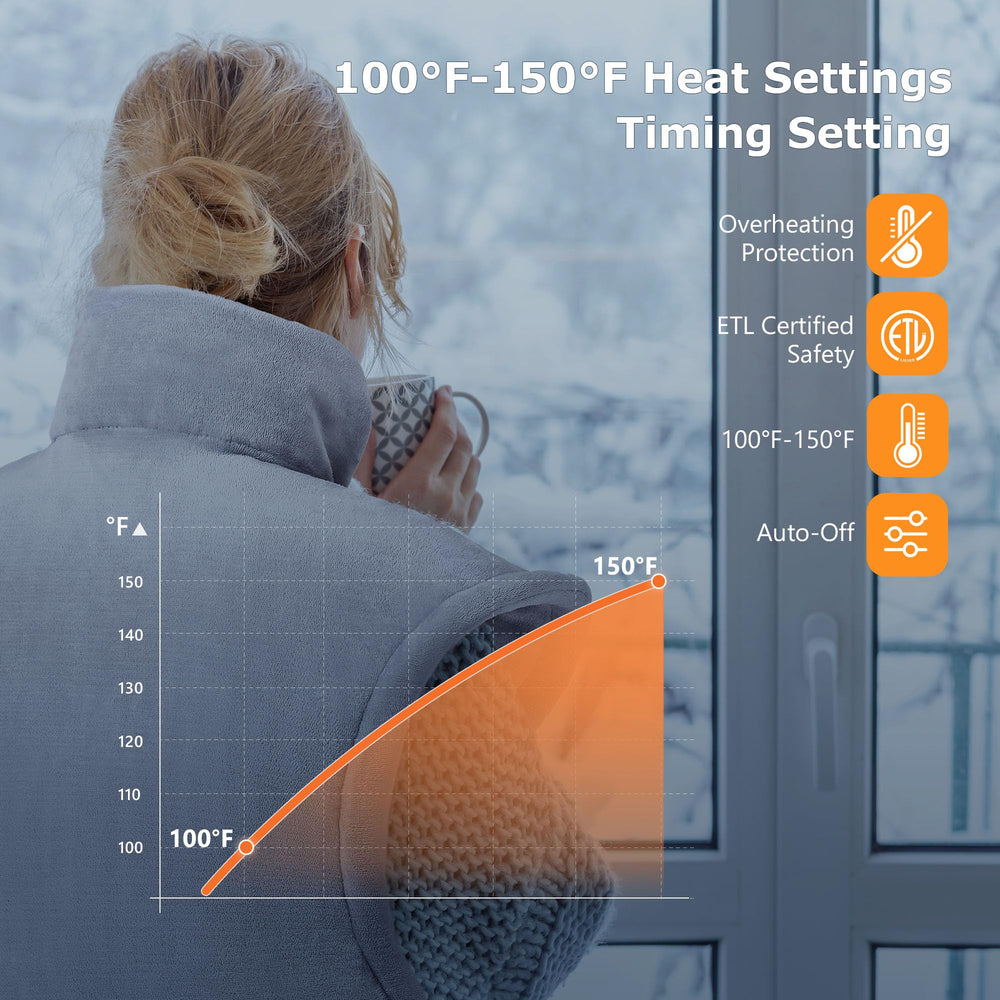 Alljoy heating pad provides quick, soothing heat for tense muscles.