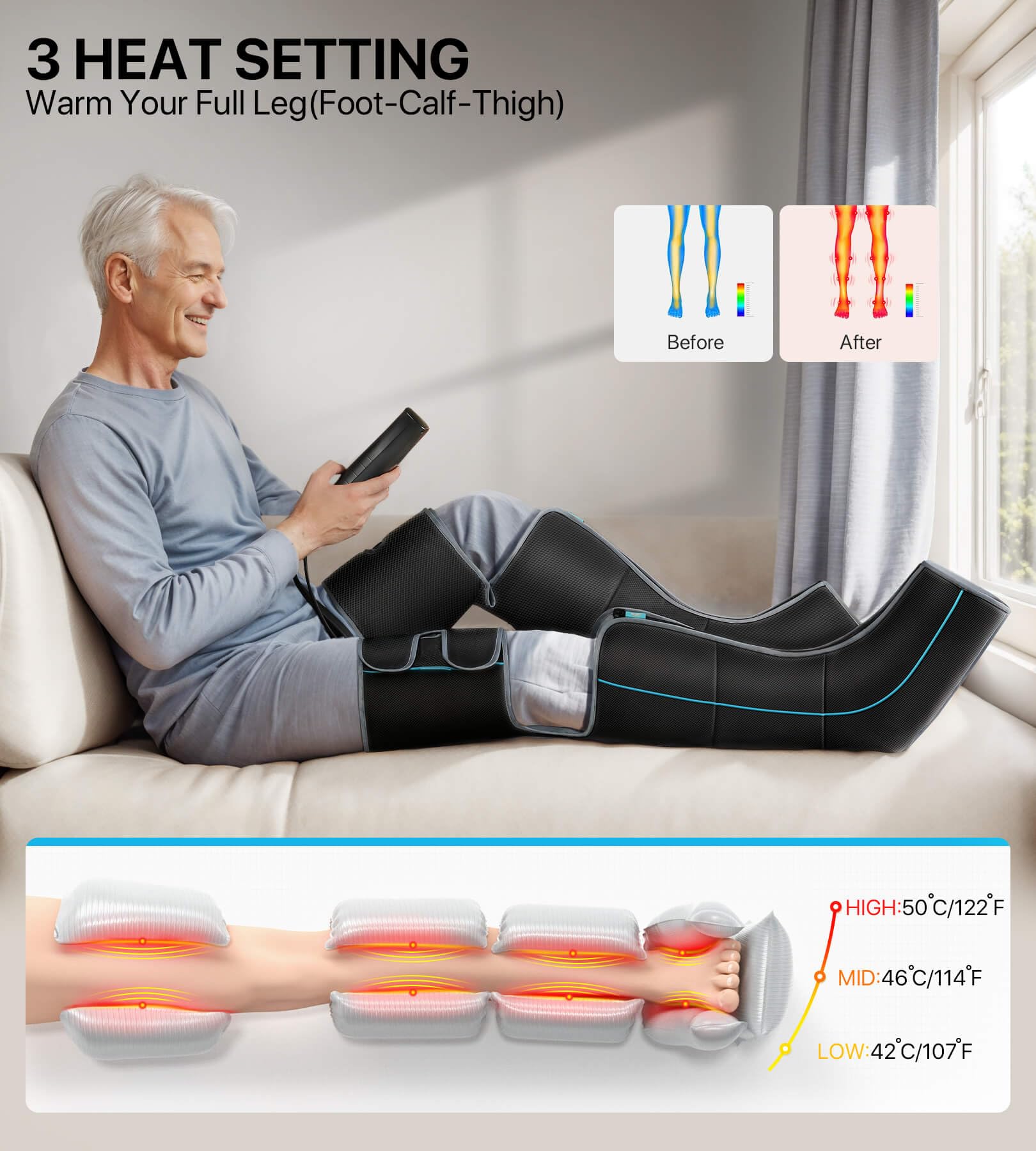 ALLJOY leg massager designed as one-size-fits-most