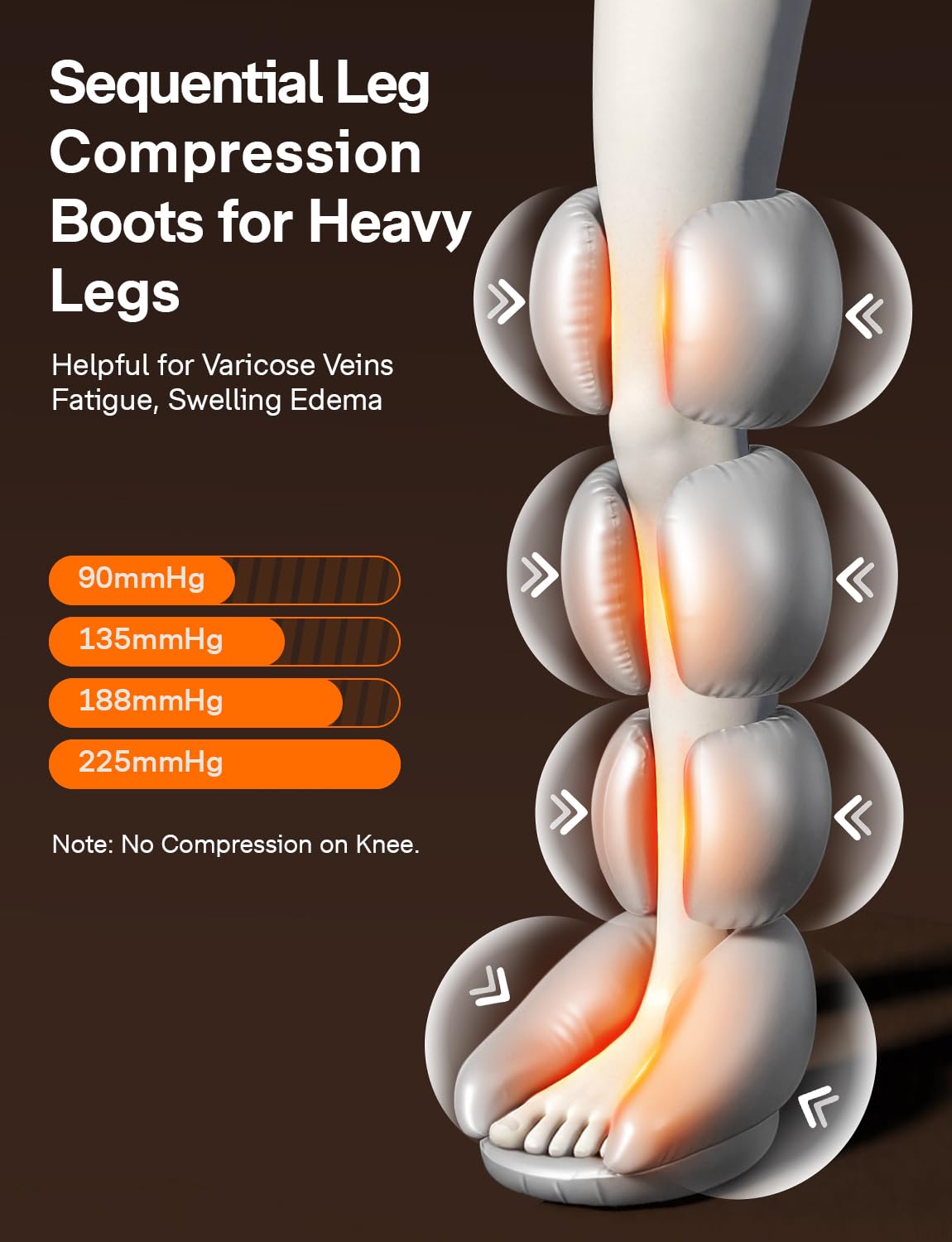 ALLJOY leg massager in use on leg, delivering compression massage along the limb.