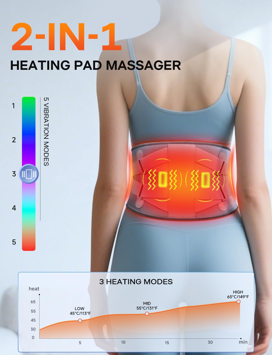 AllJOY wireless back massager showing heat and vibration function for targeted relief
