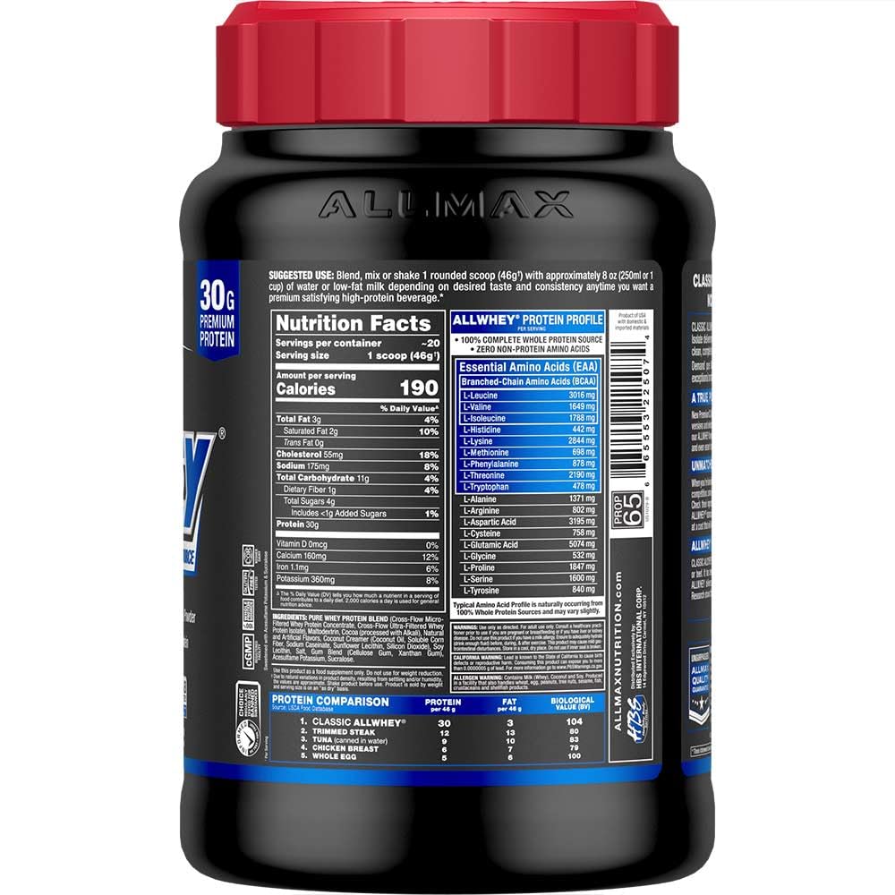 ALLMAX ALLWHEY Chocolate Scoop-Lock lid in action for easy access