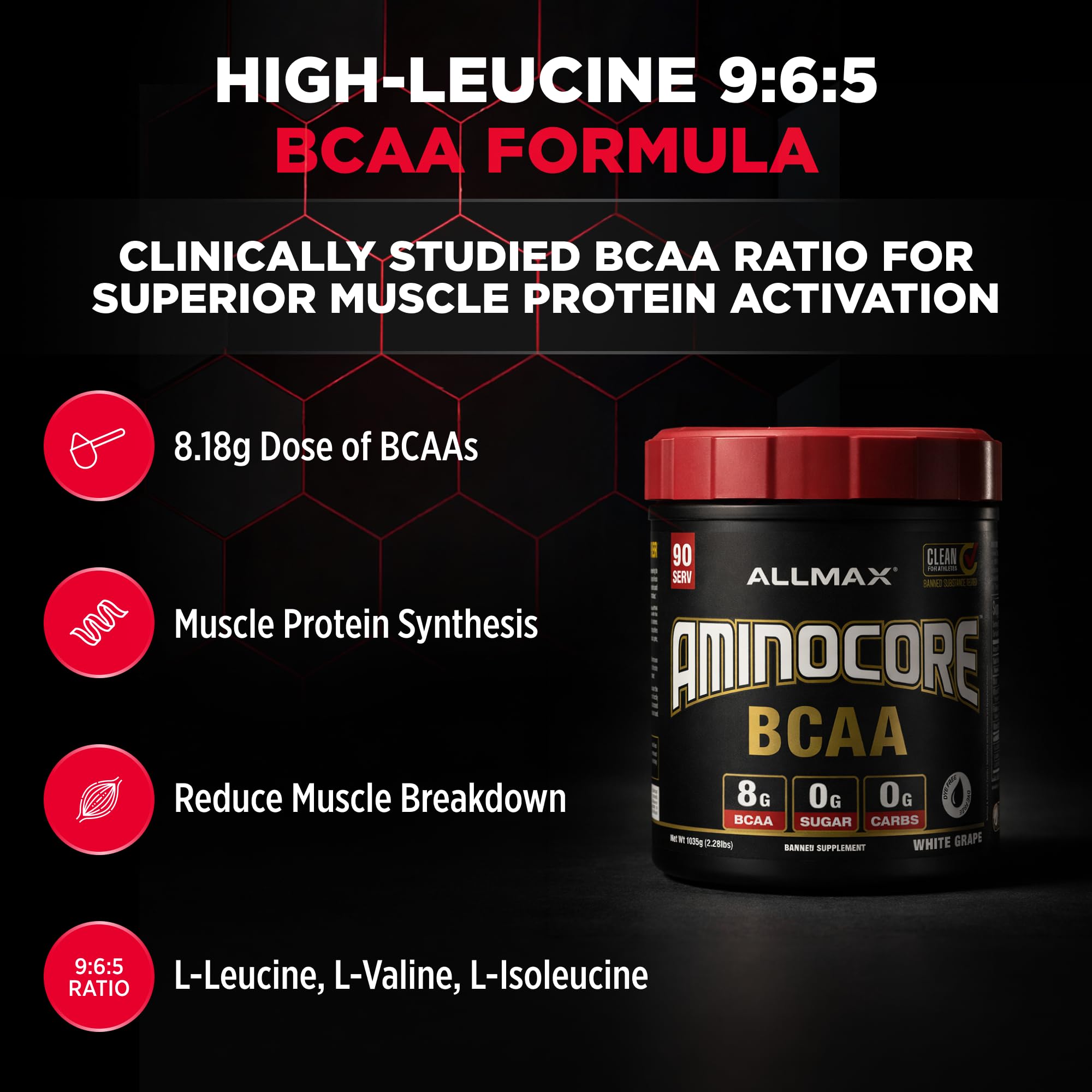 Close-up of AMINOCORE bottle label highlighting the sugar-free formula.