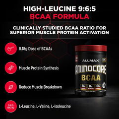 ALLMAX AminoCORE label-cgmp close-up indicating quality testing