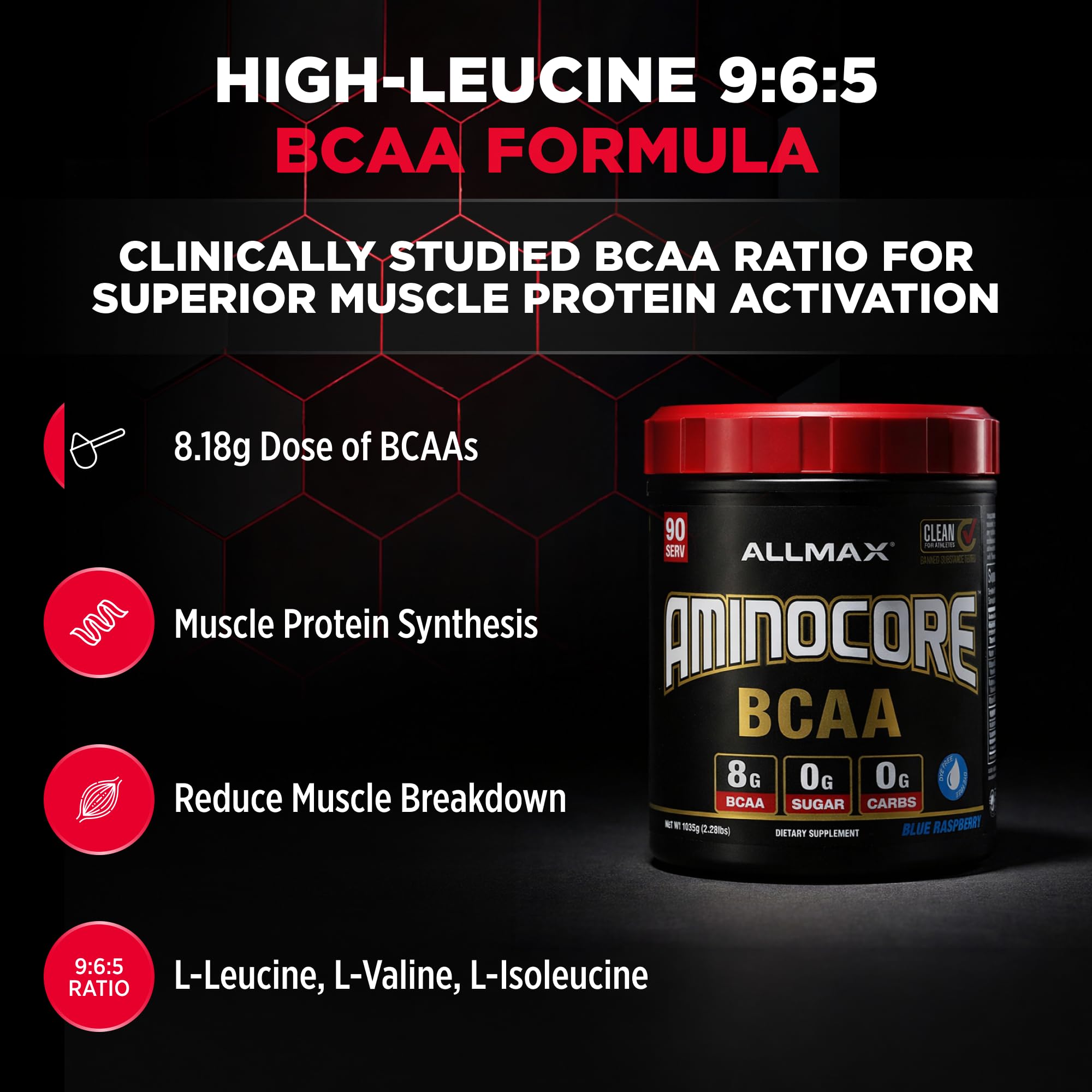 ALLMAX AminoCore front label shows sugar-free formula
