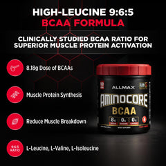 Allmax AminoCore glass of water with fruit punch mix demonstrates easy hydration.
