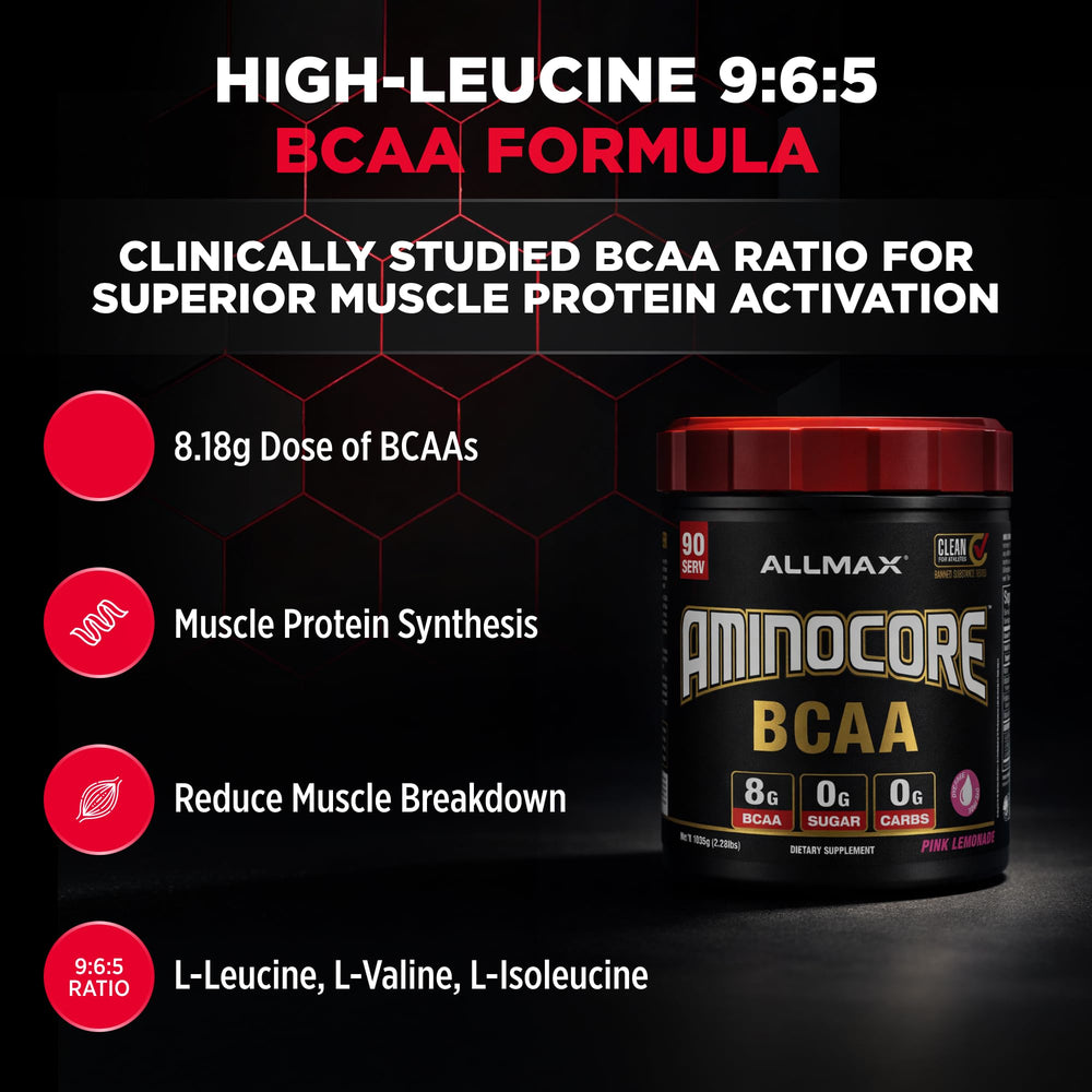 ALLMAX AMINOCORE glass with pink lemonade mix ready to drink.