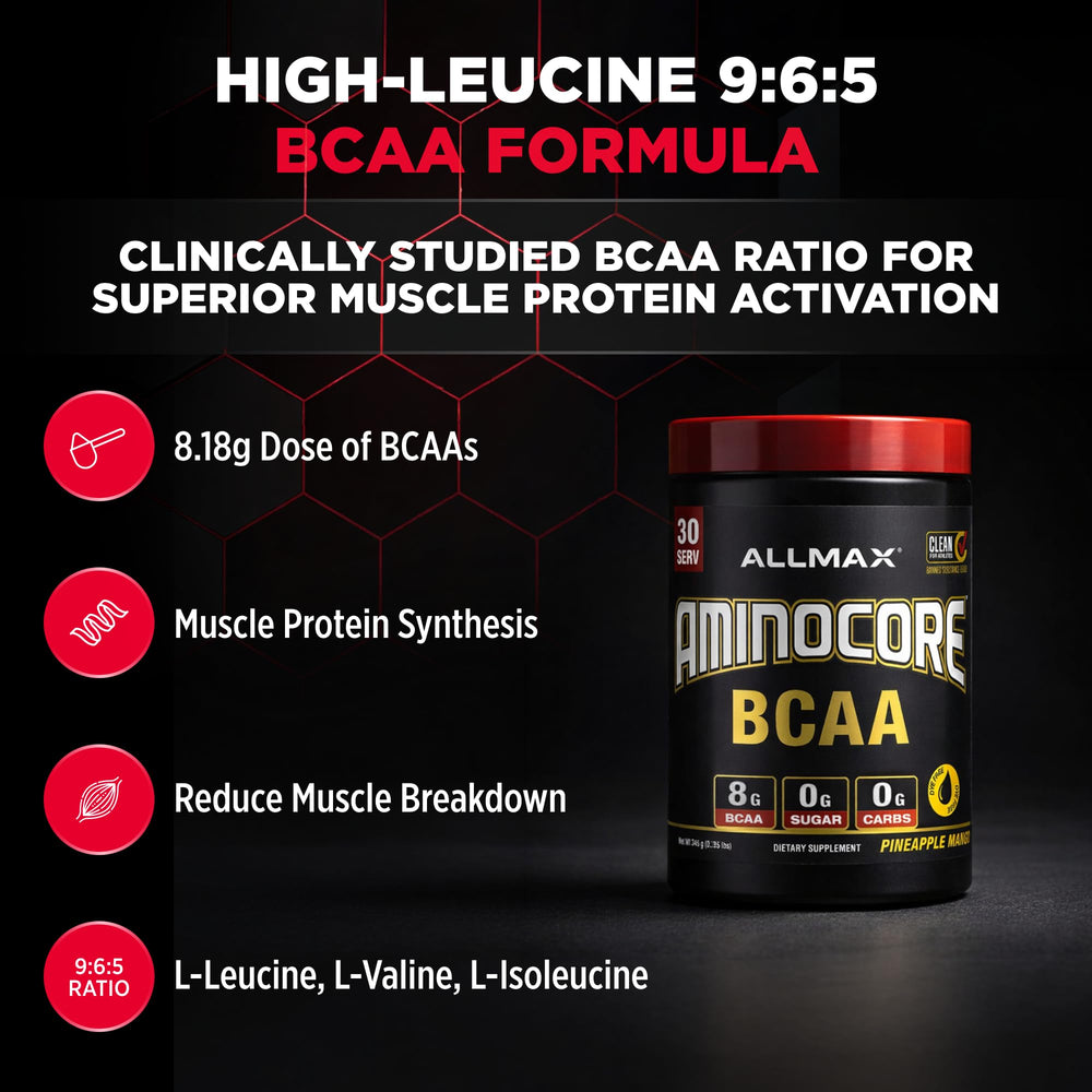 Allmax AminoCORE served over ice in a refreshing workout drink