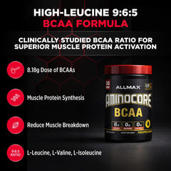 Allmax AminoCORE served over ice in a refreshing workout drink
