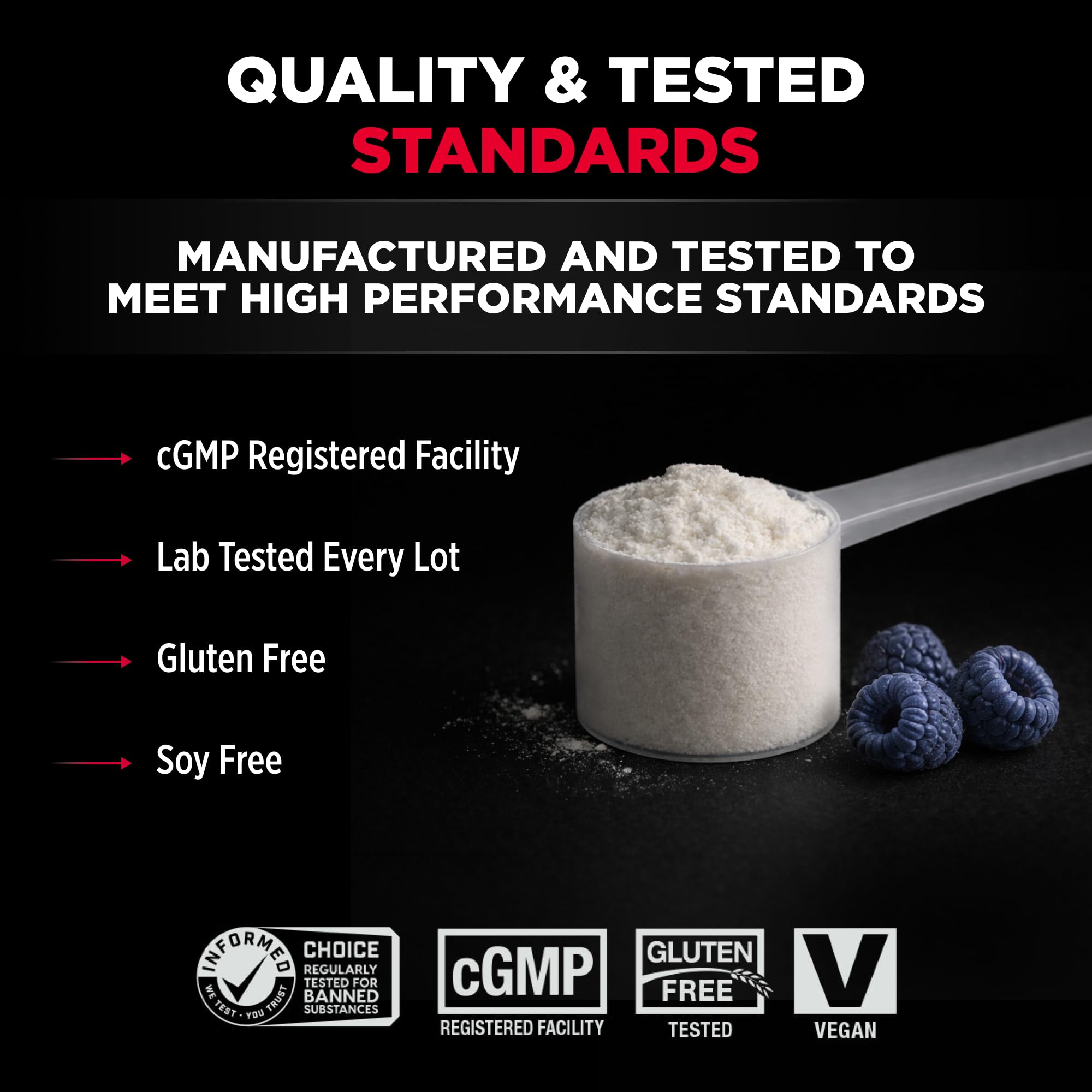 ALLMAX AminoCore 1035g jar on shelf