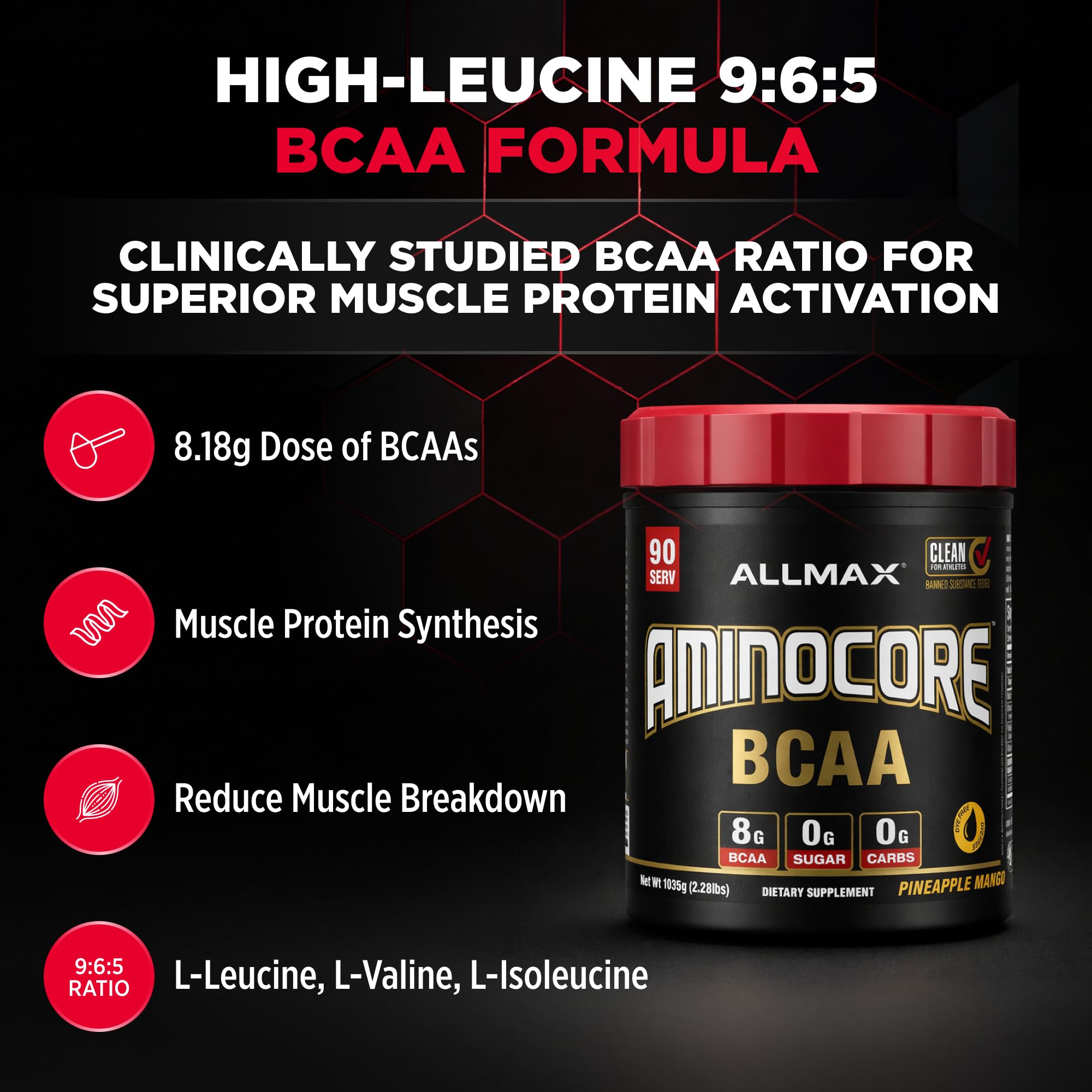 Allmax AminoCore powder mixing glass with liquid ready to blend