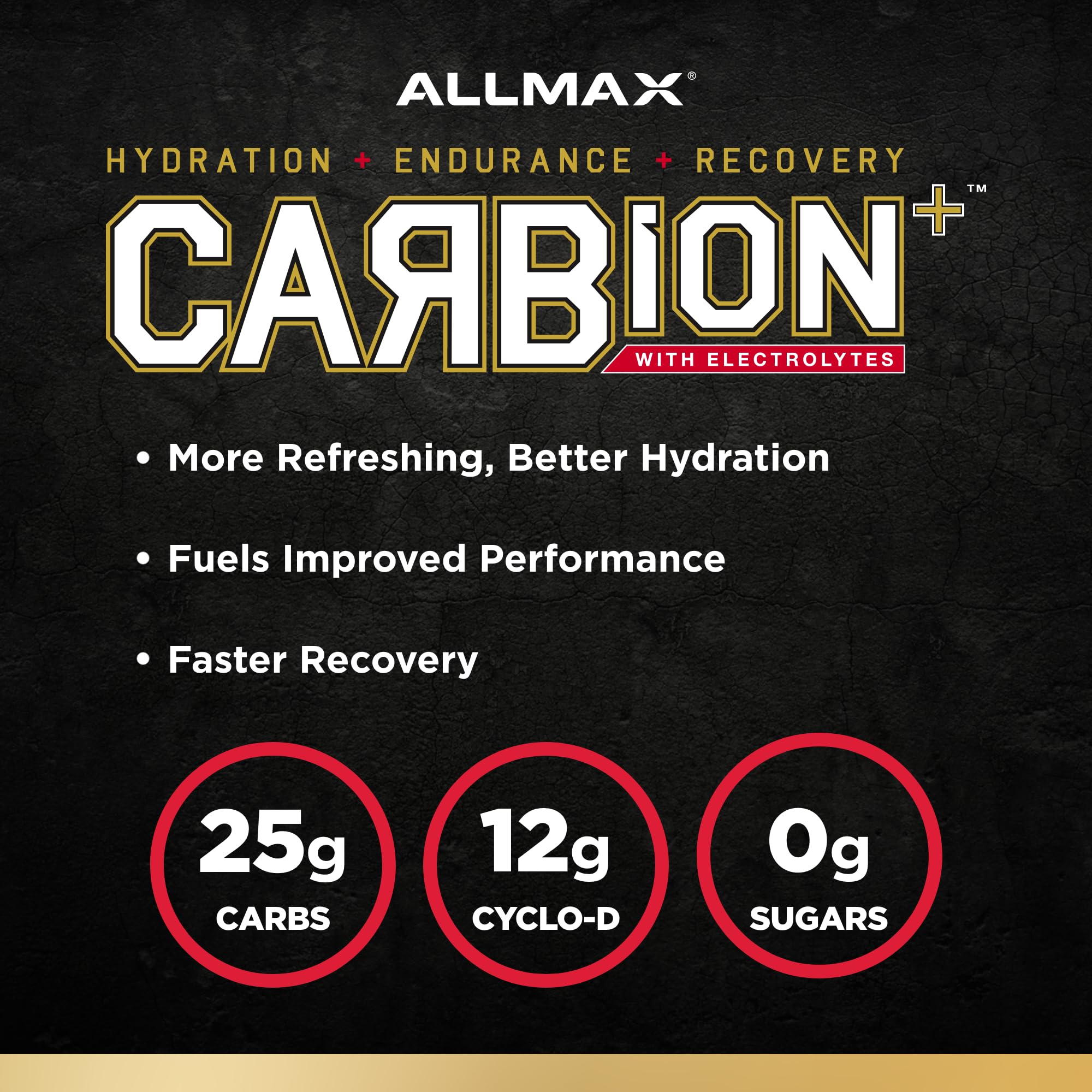 Glass of AllMAX Carbion+ Lemon Lime showing refreshing post-workout beverage.