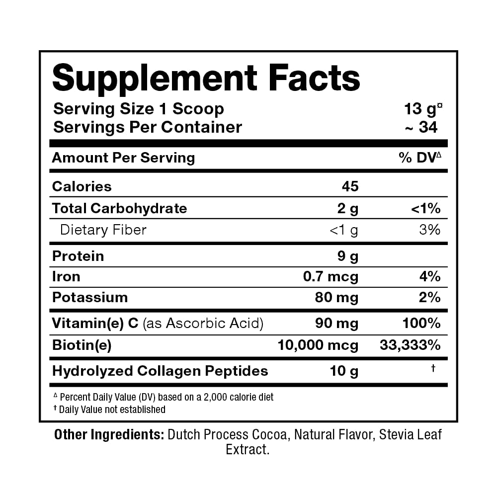 Allmax Collagen Powder bundle and packaging options for ongoing use.