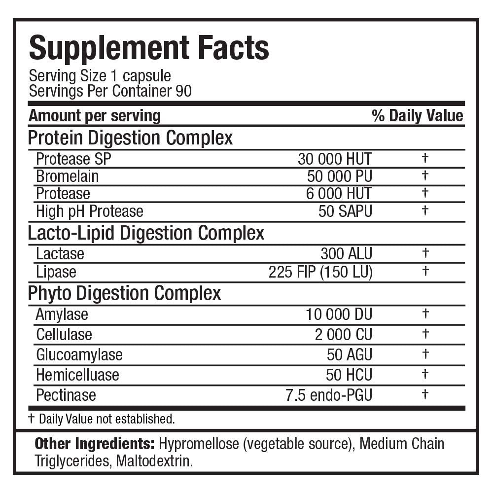 AllMAX Digestive Enzymes count on bottle, clearly labeled servings for daily use