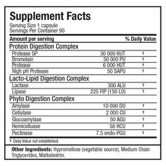 AllMAX Digestive Enzymes count on bottle, clearly labeled servings for daily use