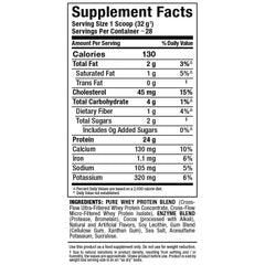 AllMAX Gold ALLWHEY mixer bottle with prepared chocolate shake ready to drink
