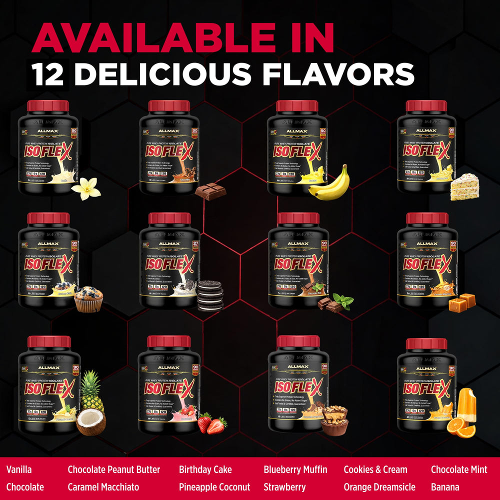 AllMAX IsoFlex gluten-free and low-lactose badge on packaging.