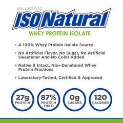 ALLMAX ISONATURAL bottle shows no artificial flavors for clean nutrition