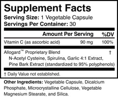 Allogard five-ingredient blend close-up emphasizes natural detox potential