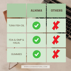 ALNIMA lab-testing badge communicates heavy metals screening and safety