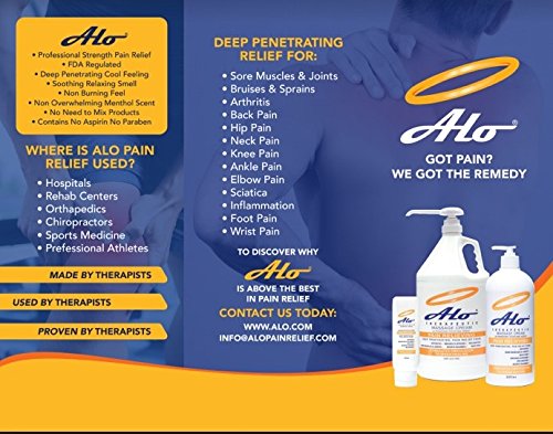 Applying ALO Pain Relief Cream to a sore shoulder