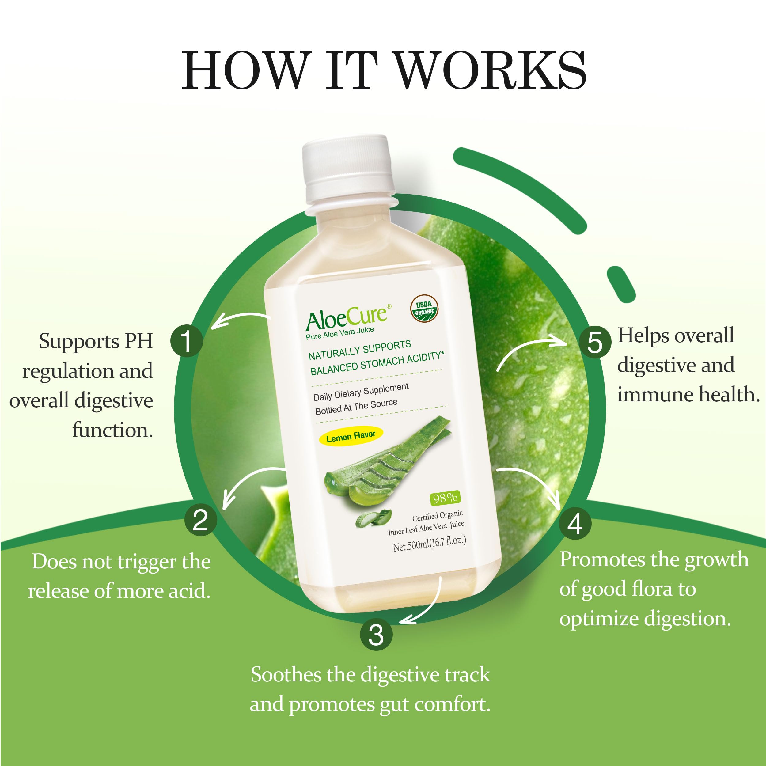AloeCure inner leaf juice being poured highlighting purity.