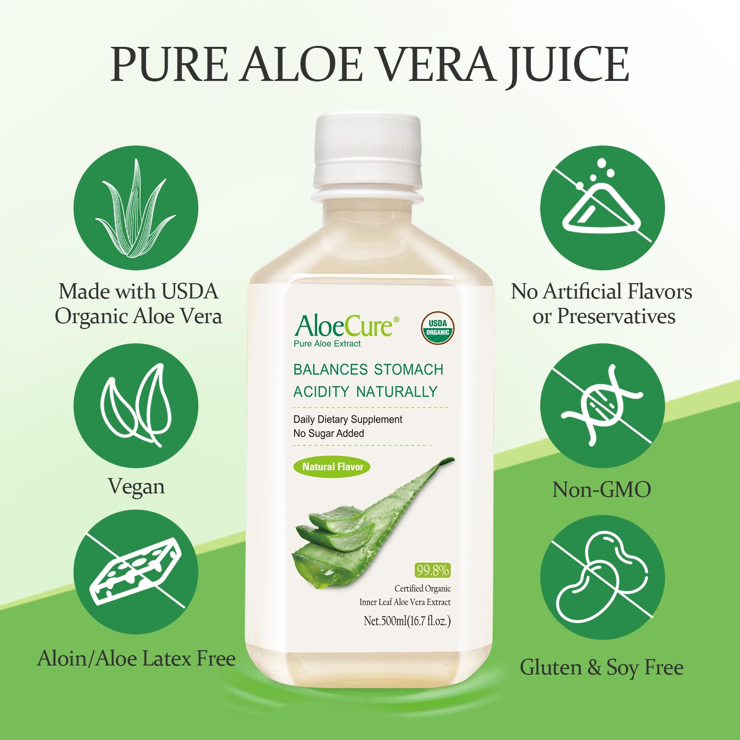 AloeCure label-closeup highlights organic certification and clean ingredients.
