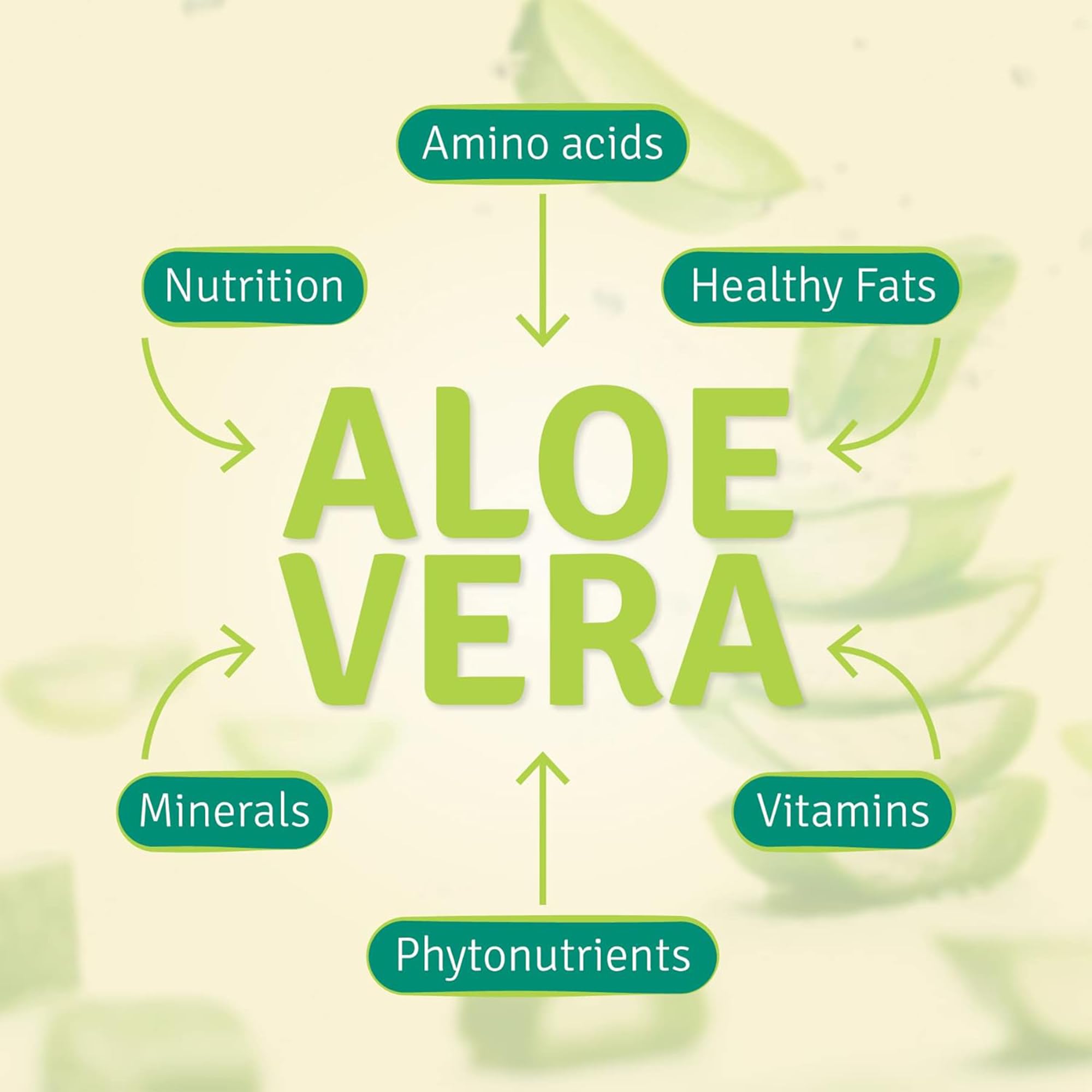Aloe Life Orange Papaya bottle highlighting vibrant flavor and organic support.