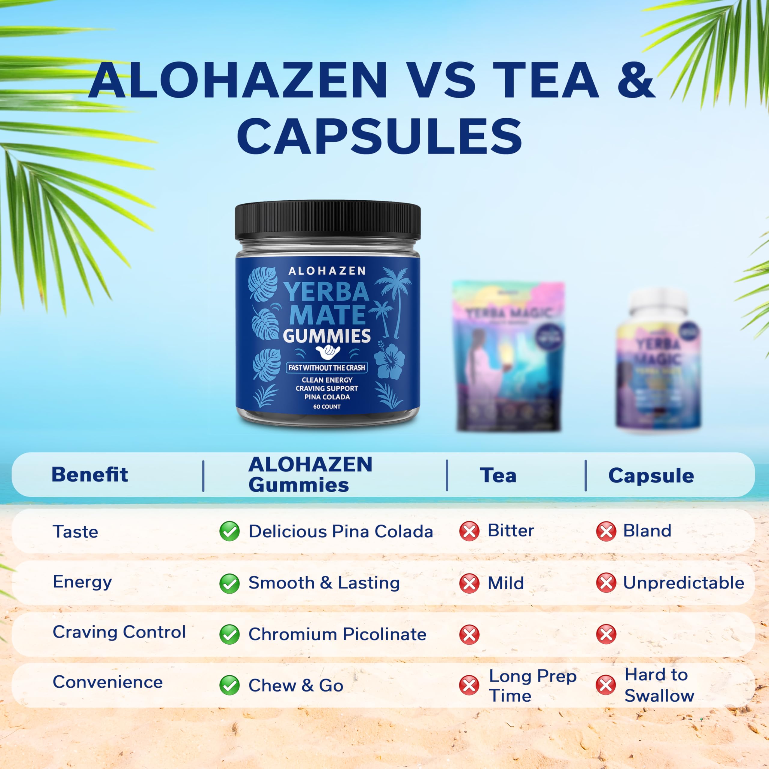 Label closeup of AlohaZen Yerba Mate Gummies showing vegan, non-GMO notes