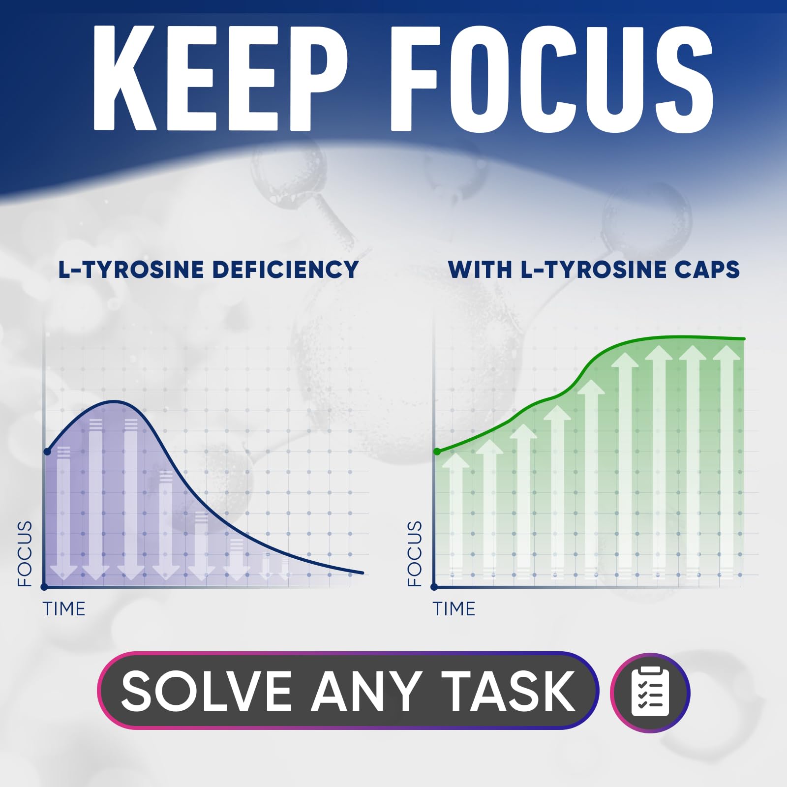 Alpha Flow L-Tyrosine bottle pour illustrating easy daily dosing for energy and clarity