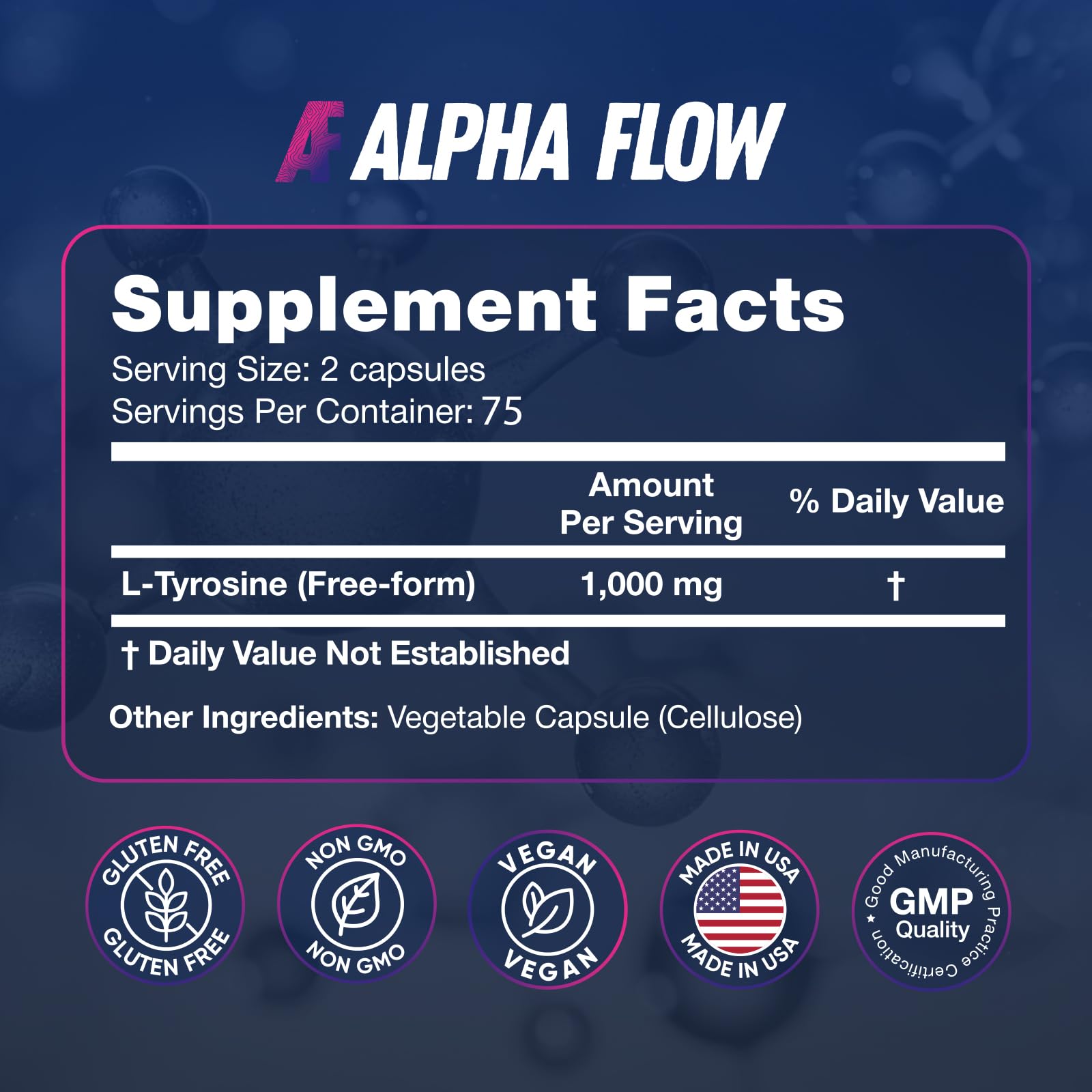 Alpha Flow L-Tyrosine capsules in a row highlighting 1000mg potency for sustained attention