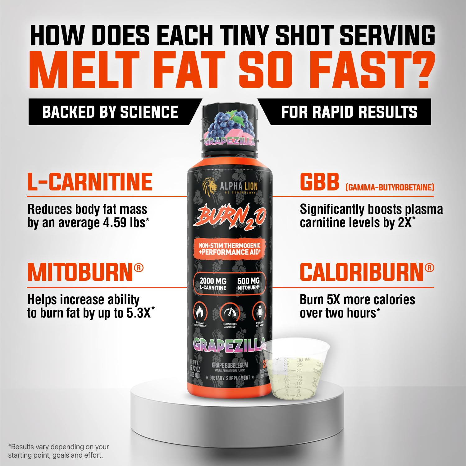 Alpha Lion Burn2O pour glass demonstrates caffeine-free metabolism support on the go.